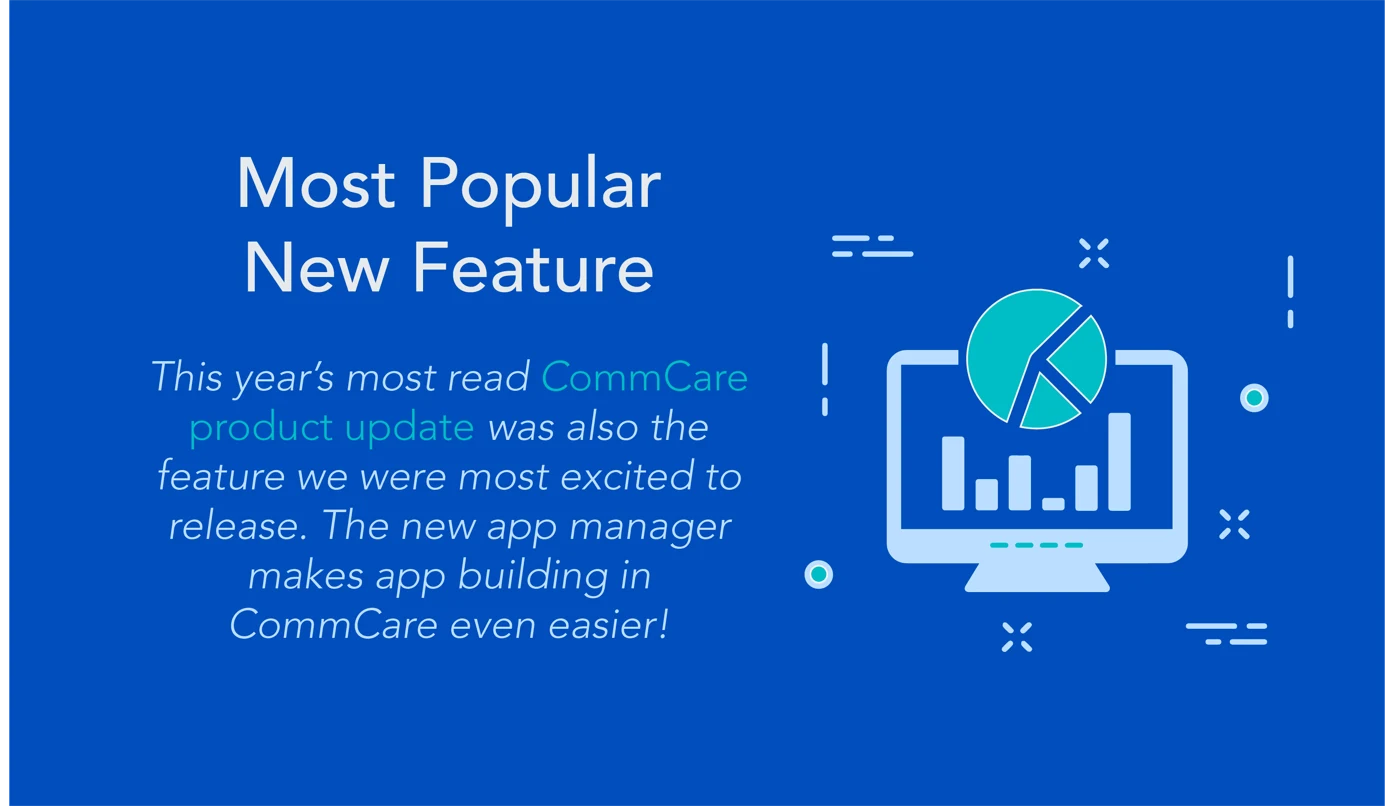 Most Popular New Feature: the new app manager, which makes app building in CommCare even easier.