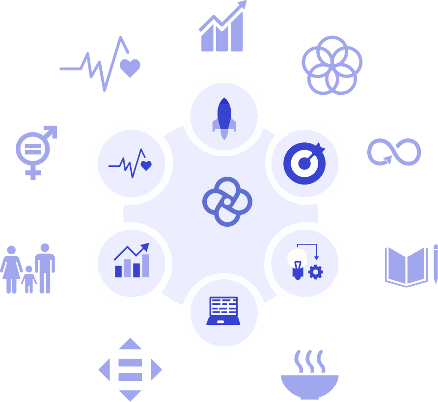 Impact Delivery brings people, processes, and technology together around a shared goal